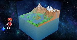 Birthdays the Beginning