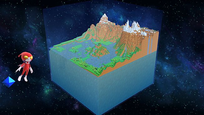 Birthdays the Beginning