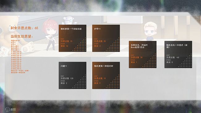 长明火计划 Project: Eternal Flame