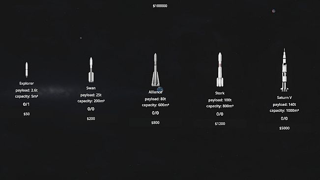 Preset Rocket Plan