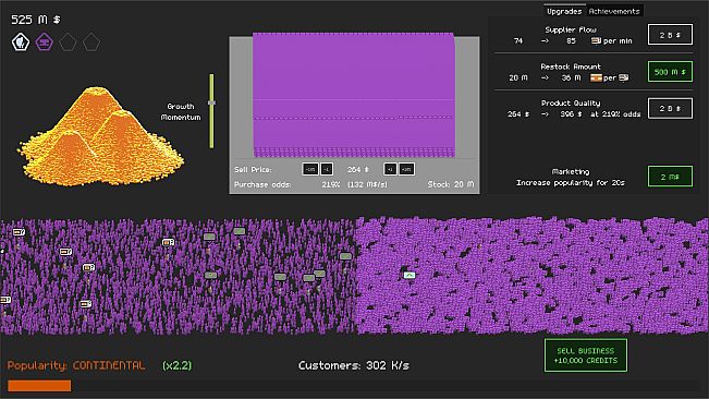 Next Quintillionaire