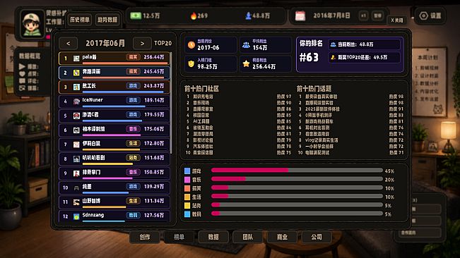 流量时代