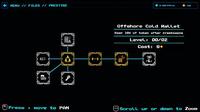 Decrypting Life
