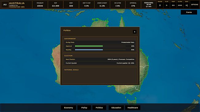 Australia: Federation 1901