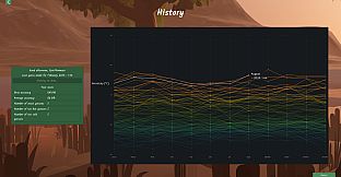 Debt - This game's cost keeps climbing