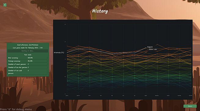 Debt - This game's cost keeps climbing
