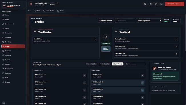 Football Dynasty Manager