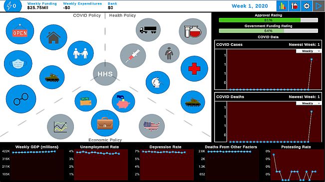 Quarantine: Global Pandemic