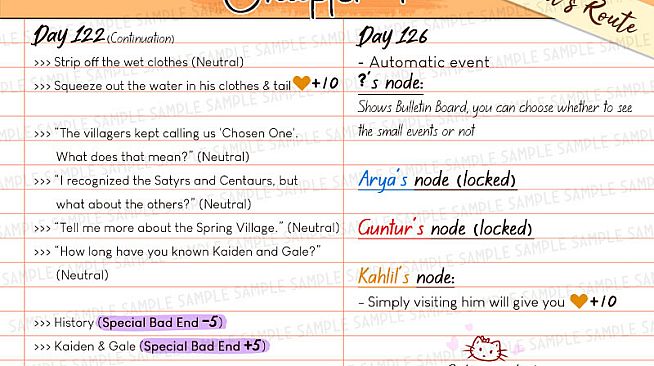 Nusantara Bermuda Walkthrough and Stickers Pack