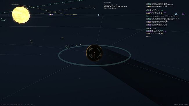 DeltaV Orbital Strategy