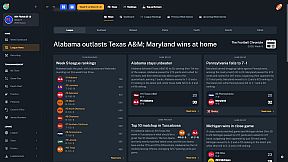 Football Coach: College Dynasty