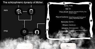 The Schizophrenic Dynasty of Müller