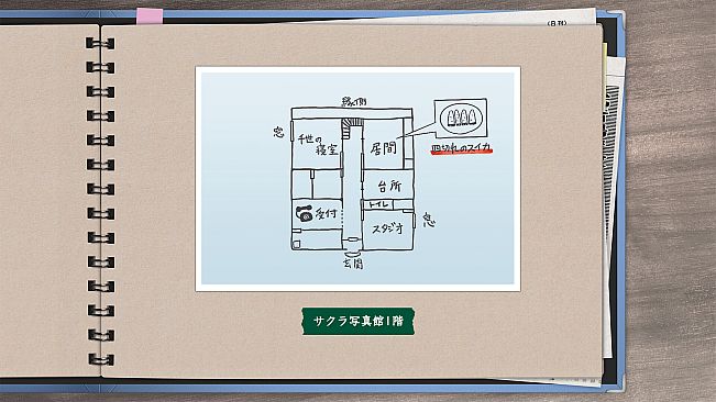 Murder Mystery Paradox: Fifteen Years of Summer Art Book