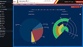 Pro Basketball Manager 2022