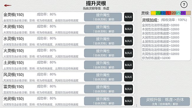 天道轮回：我的修仙梦