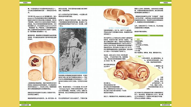 Nekoview-美国海军食谱03