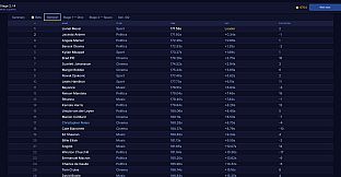 Unreal Race
