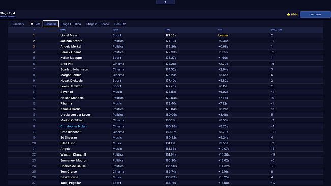 Unreal Race