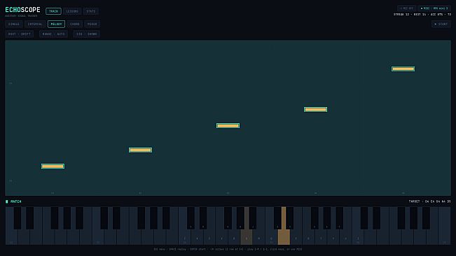Echoscope