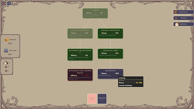How Empires Work
