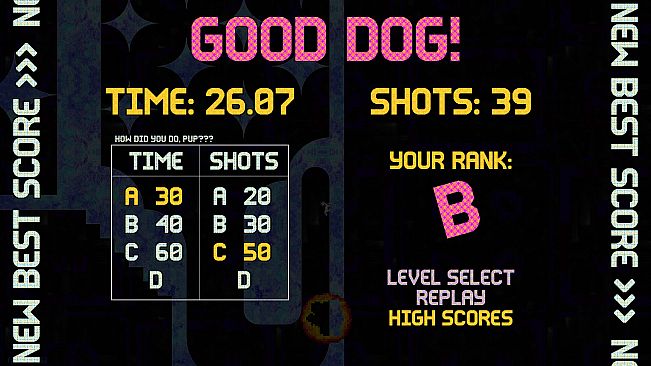 The Indomitable Rocket Dog