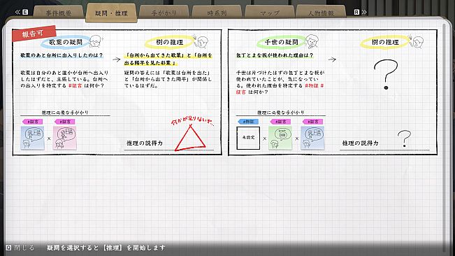 マーダーミステリーパラドクス このひと夏の十五年