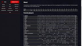 Formula Evolution 2024