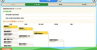 Academy Soccer Manager
