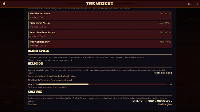 Bloodweight