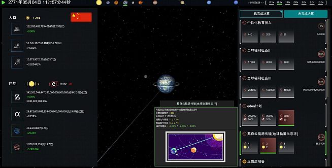 Future Simulation World