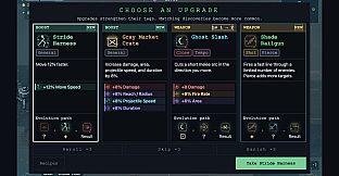 CyberSprawl: Survivors