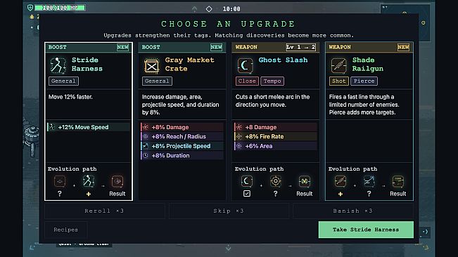 CyberSprawl: Survivors