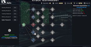 Conglomerate 451: Overloaded