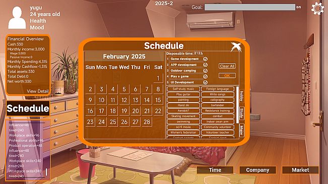 Financial freedom for the few