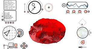 Mu Cartographer