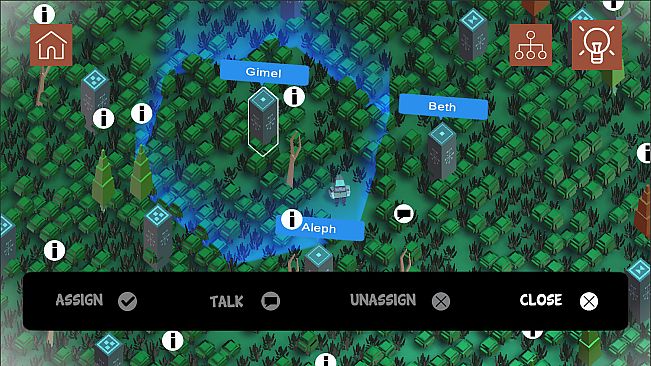 Senna and the Forest