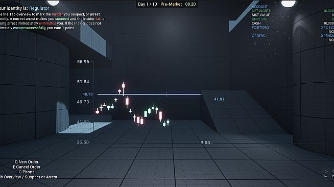 Stock Guru?