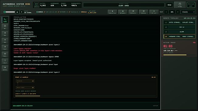 Autonomous System Zero