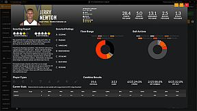 Draft Day Sports: Pro Basketball 2022