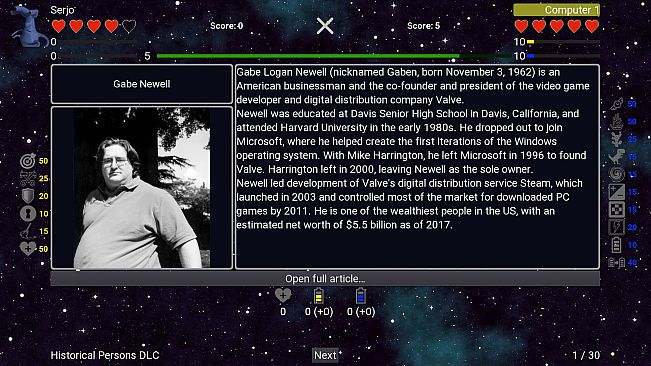 I've Seen Everything - More Persons