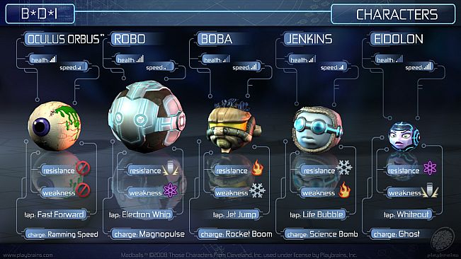 Madballs Anarchy Unlock Pack