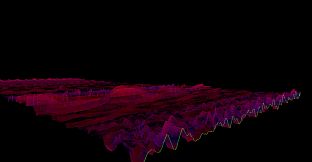 Bonk'd Audio Visualizer