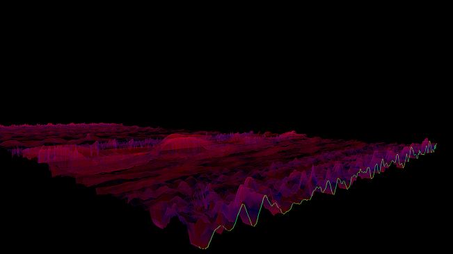 Bonk'd Audio Visualizer