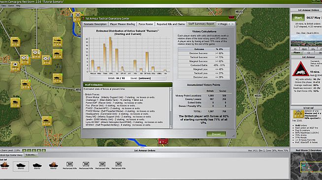 Flashpoint Campaigns: Red Storm Player's Edition