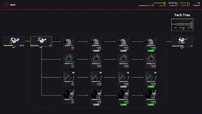 Engine Evolution 2022