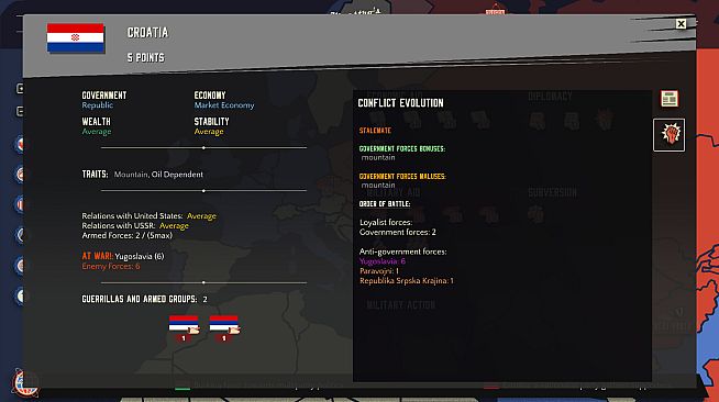 Maestro's Cold War 2 - Pax Americana
