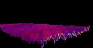 Bonk'd Audio Visualizer