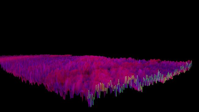 Bonk'd Audio Visualizer