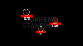 YOU DON'T KNOW JACK Vol. 4 The Ride