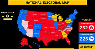The Political Simulator